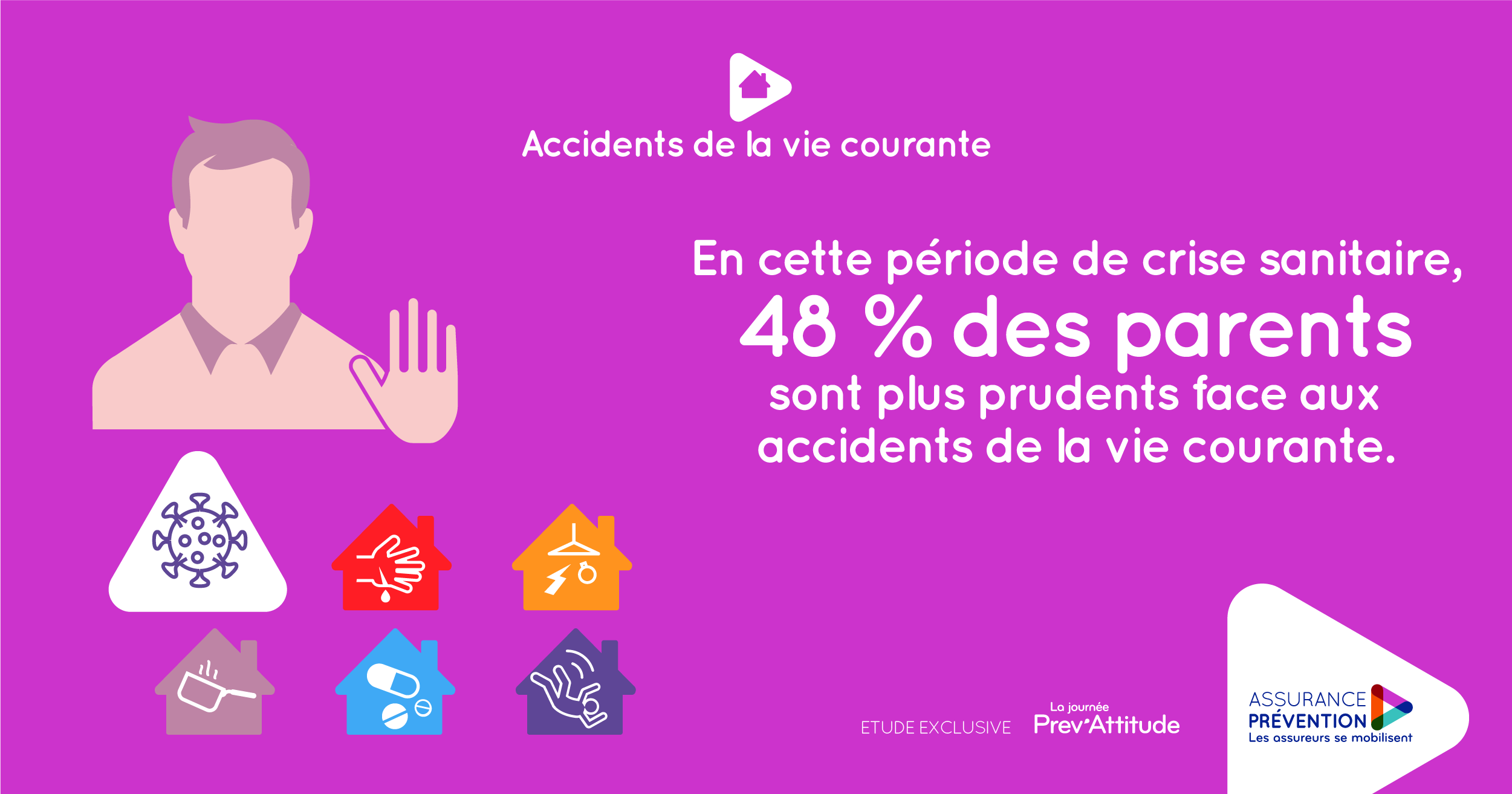 2020.11 Journee prev attitude etude chute enfants infog03