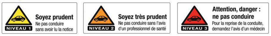 Médicaments au volant : pictogrammes de danger